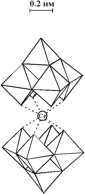 Рис. 1