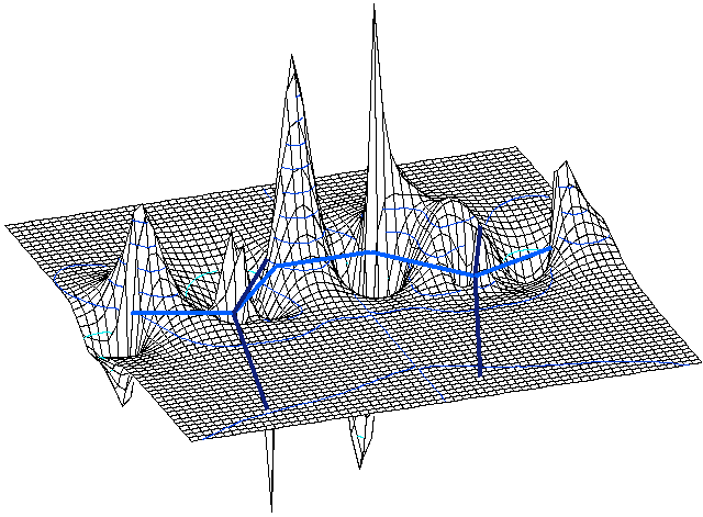 ������� 4a