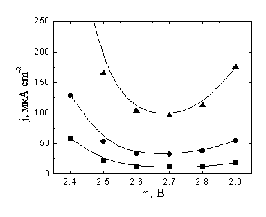 ������� 7c